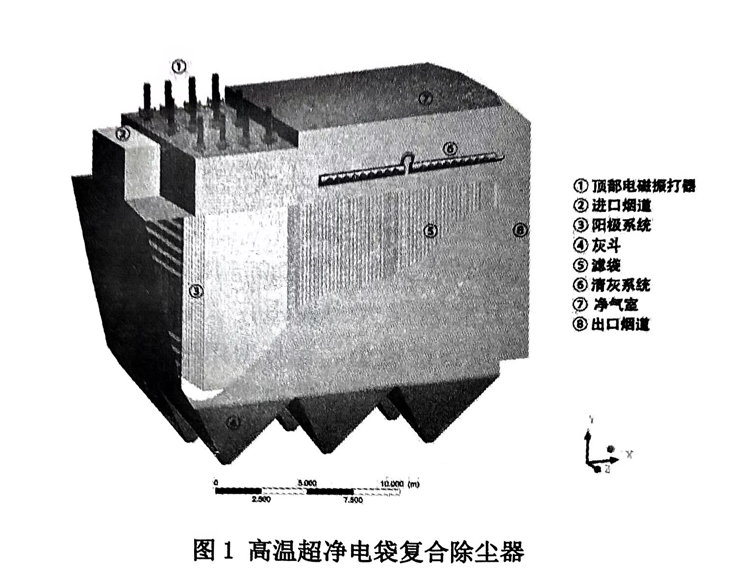 高溫超凈電袋復(fù)合除塵技術(shù)