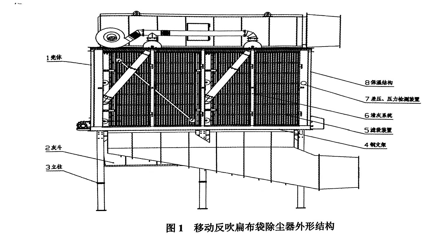 移動(dòng)反吹扁布袋除塵器的工作原理及特點(diǎn)（移動(dòng)反吹扁布袋除塵器是怎樣運(yùn)行的）