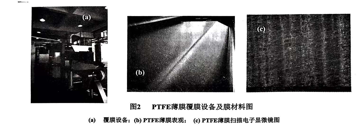 高溫?zé)煔鉃V材的覆膜整理技術(shù)（覆膜整理技術(shù)有哪些）