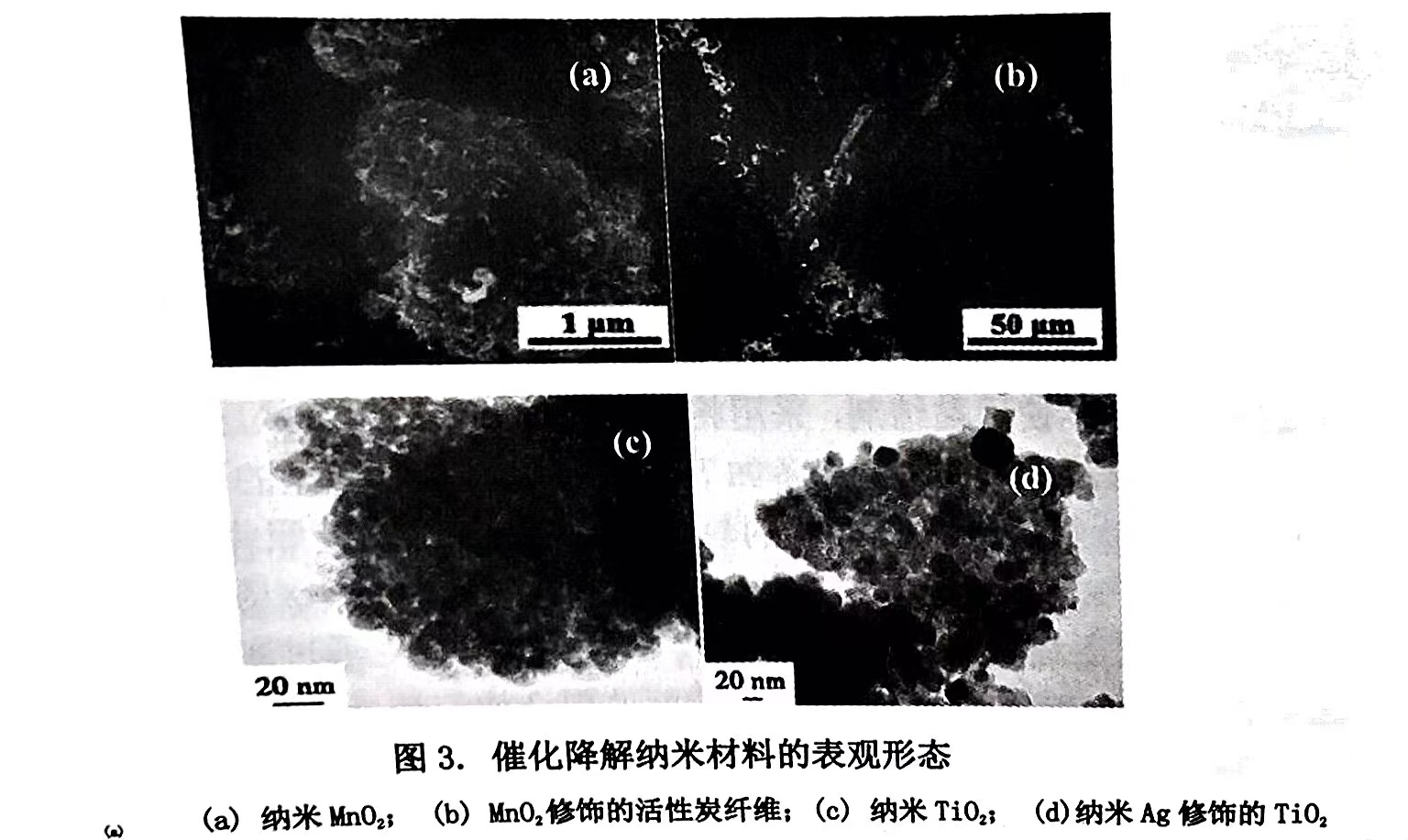 高溫?zé)煔鉃V材的功能性整理技術(shù)（什么是高溫?zé)煔鉃V材的功能性整理技術(shù)）