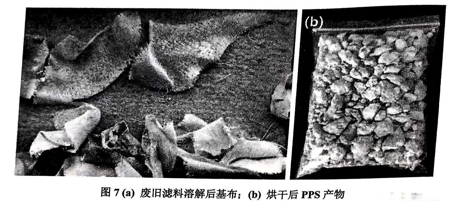 概述廢舊PPS濾料回收（如何進(jìn)行廢舊PPS濾料回收）