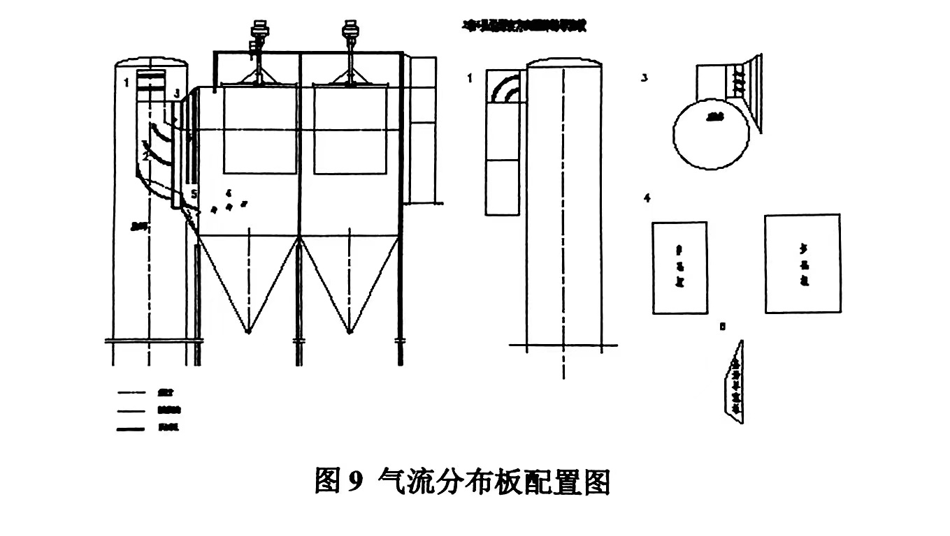 袋式除塵器氣流分布改造方案（袋式除塵器內(nèi)部氣流分布如何改造）