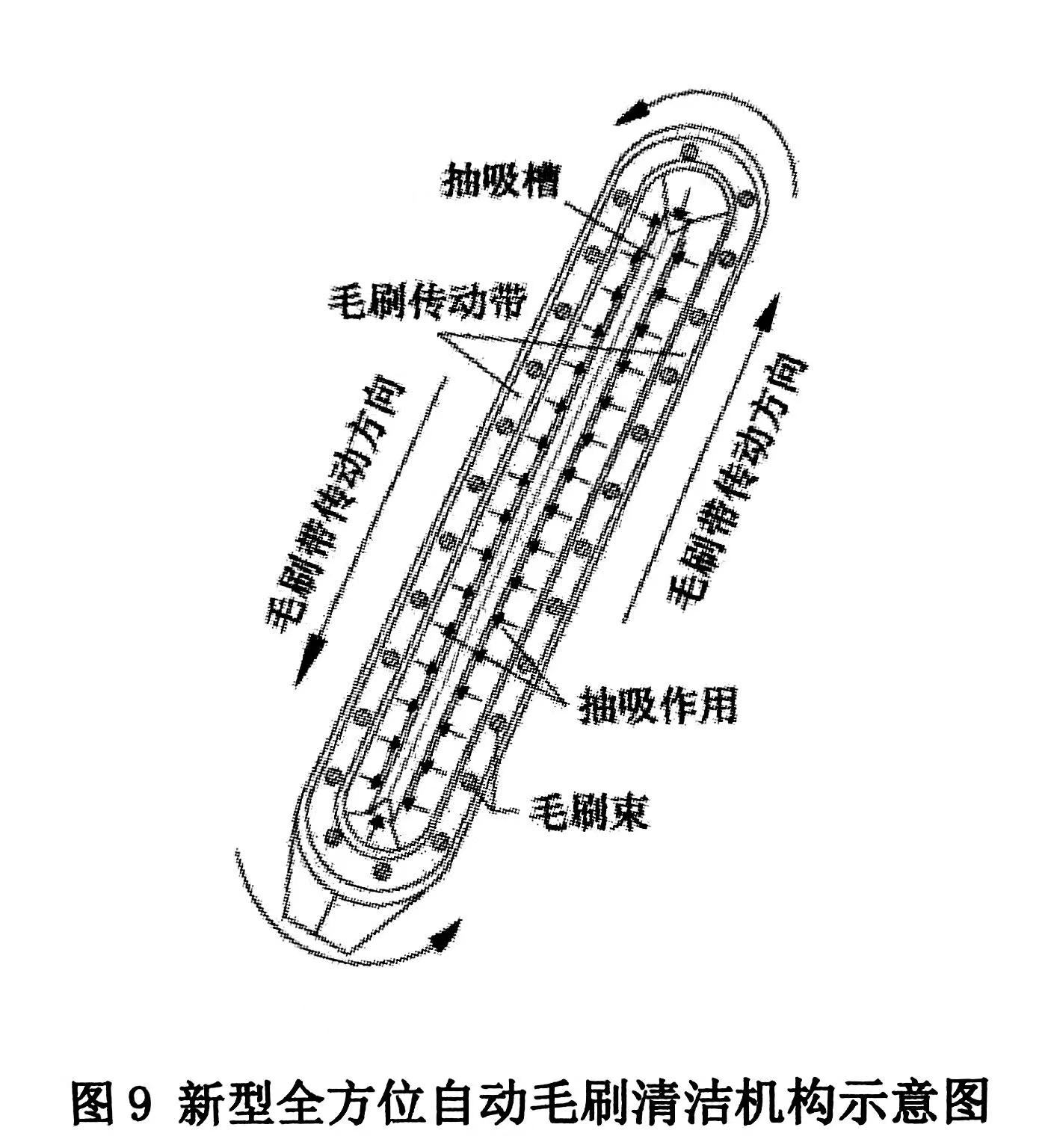 非織造梳理機中新型全方位自動毛刷清潔機構(gòu)