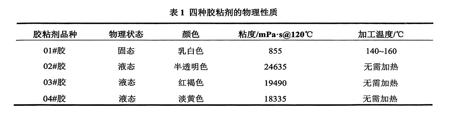 表1四種膠粘劑的物理性質(zhì)