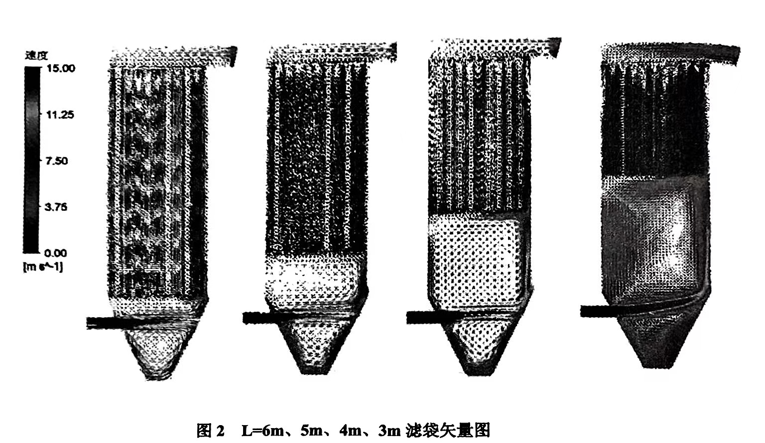 不同袋長袋式除塵器流場的數(shù)值模擬分析