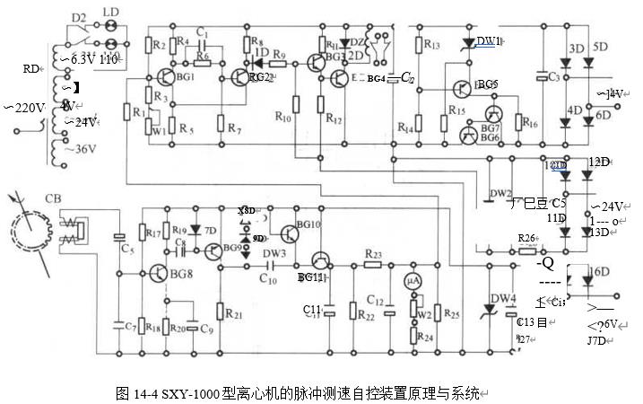 圖14-6SXY-1000型離心機(jī)的濾布再生裝置