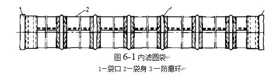 圖6-1內(nèi)部過濾袋的基本結(jié)構(gòu)