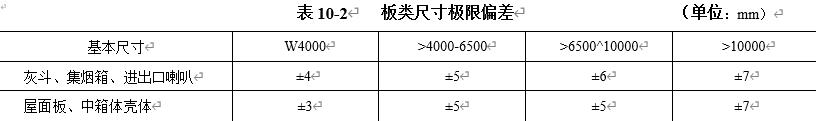 表10-2組件尺寸的極限偏差